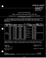 MIL MIL-DTL-11589/223D PDF