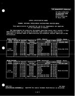 MIL MIL-DTL-11589/224C PDF MIL MIL-DTL-11589/224C PDF