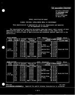 MIL MIL-DTL-11589/226C PDF