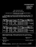 MIL MIL-DTL-11589/22D PDF