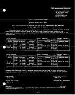 MIL MIL-DTL-11589/230C PDF
