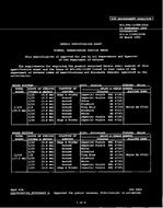 MIL MIL-DTL-11589/233C PDF