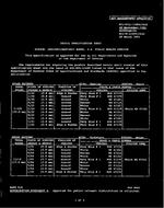 MIL MIL-DTL-11589/243D PDF