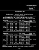 MIL MIL-DTL-11589/26D PDF