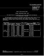 MIL MIL-DTL-11589/280D PDF