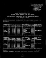 MIL MIL-DTL-11589/284C PDF