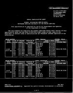 MIL MIL-DTL-11589/285C PDF