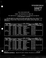 MIL MIL-DTL-11589/289C PDF