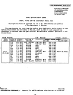 MIL MIL-DTL-11589/293C PDF