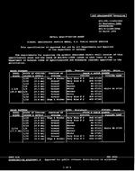 MIL MIL-DTL-11589/296C PDF MIL MIL-DTL-11589/296C PDF