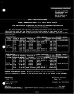 MIL MIL-DTL-11589/297C PDF