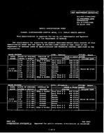 MIL MIL-DTL-11589/298C PDF
