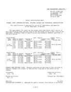 MIL MIL-DTL-11589/310C PDF