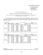 MIL MIL-DTL-11589/317C PDF