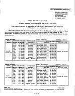 MIL MIL-DTL-11589/35D PDF