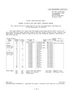 MIL MIL-DTL-11589/362C PDF