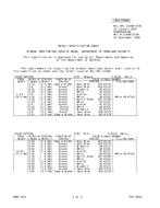 MIL MIL-DTL-11589/372C PDF