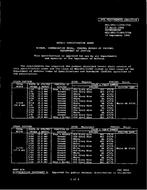 MIL MIL-DTL-11589/375C PDF