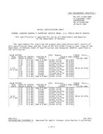 MIL MIL-DTL-11589/380A PDF