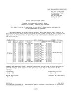 MIL MIL-DTL-11589/384A PDF