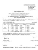 MIL MIL-DTL-11589/390B PDF