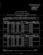 MIL MIL-DTL-11589/41D PDF