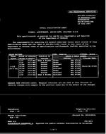 MIL MIL-DTL-11589/422 PDF