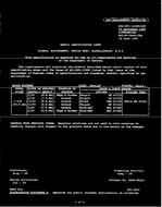 MIL MIL-DTL-11589/430 PDF