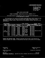 MIL MIL-DTL-11589/437 PDF