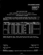 MIL MIL-DTL-11589/443 PDF