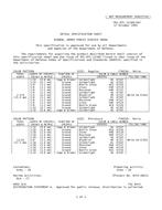 MIL MIL-DTL-11589/467 PDF