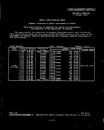 MIL MIL-DTL-11589/468 PDF