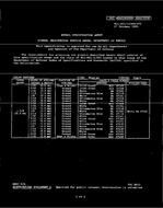 MIL MIL-DTL-11589/470 PDF