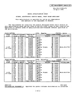 MIL MIL-DTL-11589/476 PDF
