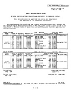 MIL MIL-DTL-11589/484 PDF