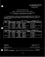 MIL MIL-DTL-11589/487 PDF