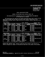MIL MIL-DTL-11589/48E PDF