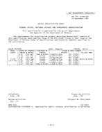 MIL MIL-DTL-11589/504 PDF