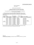 MIL MIL-DTL-11589/508 PDF