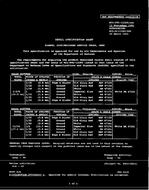 MIL MIL-DTL-11589/50D PDF