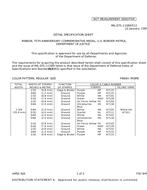 MIL MIL-DTL-11589/511 PDF MIL MIL-DTL-11589/511 PDF