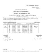 MIL MIL-DTL-11589/515 PDF