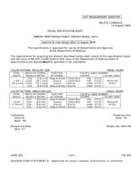 MIL MIL-DTL-11589/523 PDF