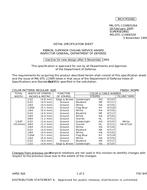 MIL MIL-DTL-11589/526 PDF