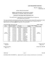 MIL MIL-DTL-11589/527 PDF