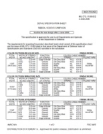 MIL MIL-DTL-11589/532 PDF