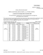 MIL MIL-DTL-11589/537 PDF