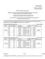 MIL MIL-DTL-11589/543 PDF MIL MIL-DTL-11589/543 PDF
