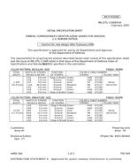 MIL MIL-DTL-11589/544 PDF