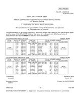 MIL MIL-DTL-11589/545 PDF